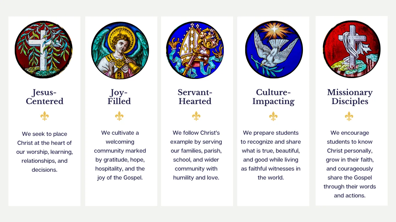 Jesus-Centered, Joy-Filled, Servant-Hearted, Culture-Impacting, Missionary Disciples